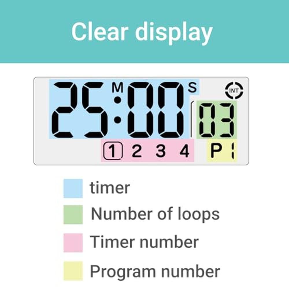 Pomodoro Time Management: Dretec Large Button Interval – In Use