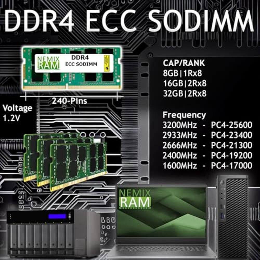 NEMIX RAM: 64GB (2X32GB) DDR4 3200MHZ PC4-25600 2Rx8 1.2V – Side View