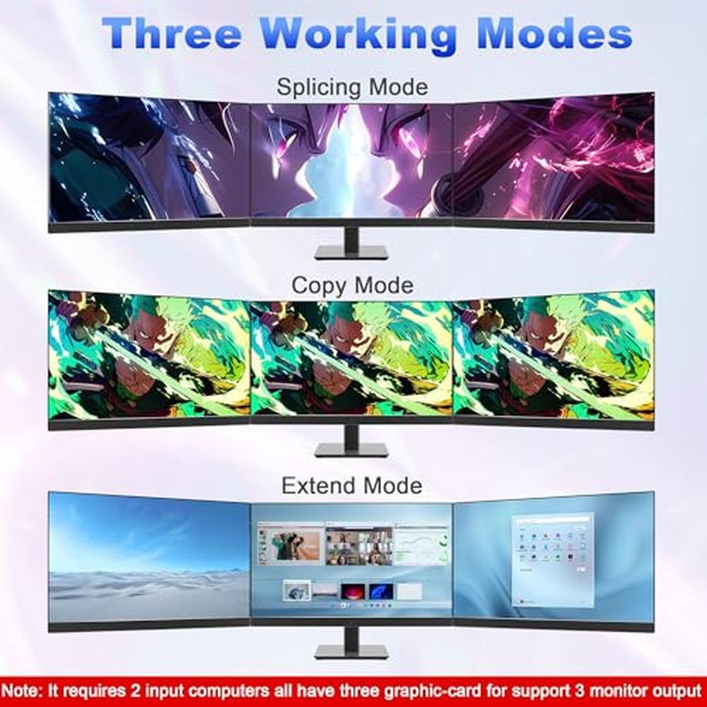 KVM Switch: 8K@60Hz DisplayPort KVM Switch for 3 Monitors – In Use