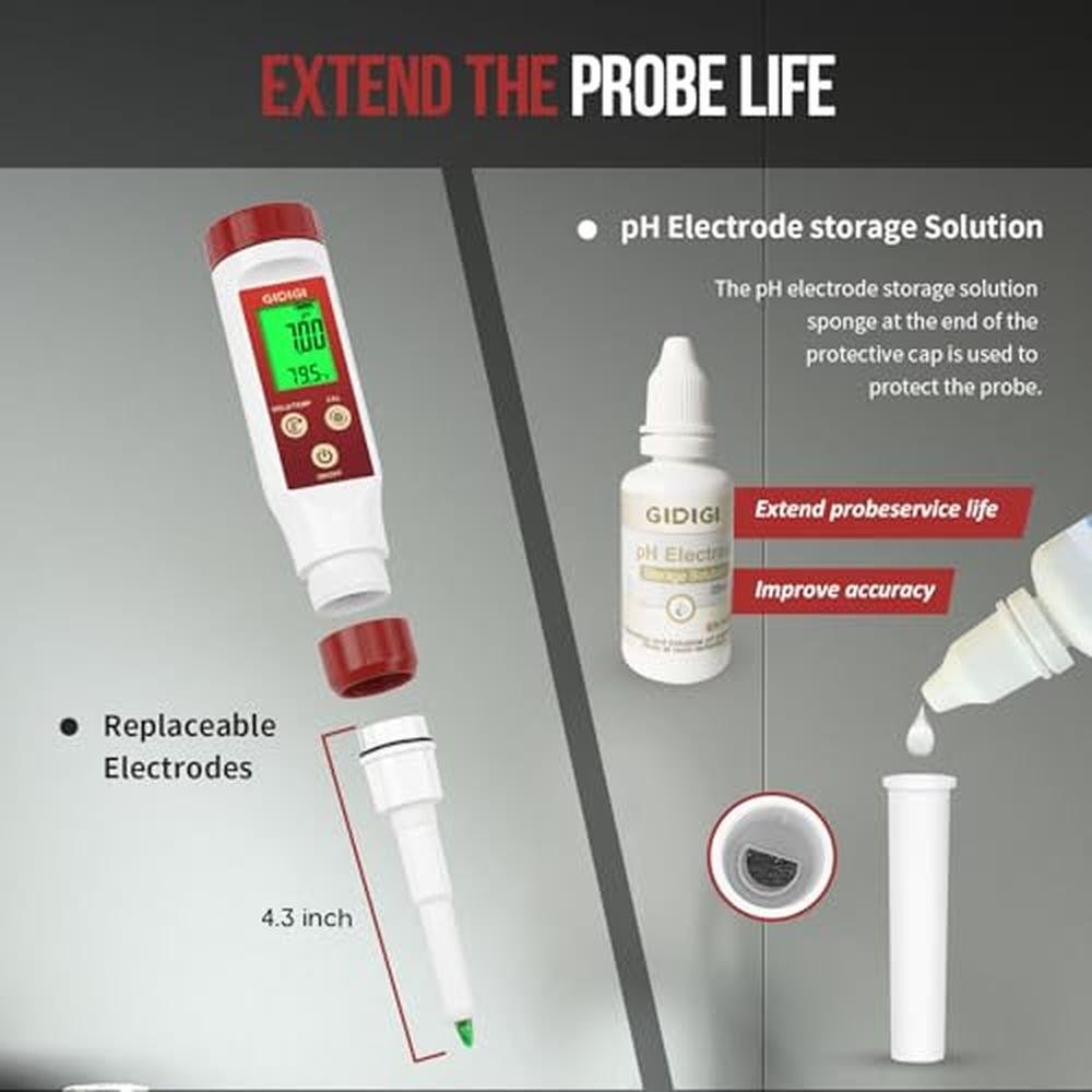 Digital pH Meter for Food: pH Test Pro – Close-up Detail