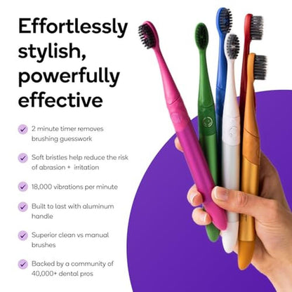 Burst Nova Sonic Toothbrush: Premium Grade Oral Care – Close-up Detail