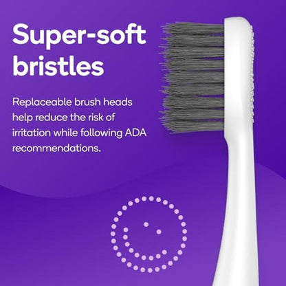 Burst Nova Sonic Toothbrush: Premium Grade Oral Care – Packaging