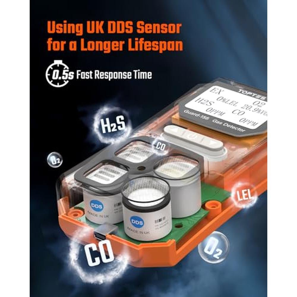 TopTes Guard-156 4 Gas Monitor Multi Gas Detector for H2S – Close-up Detail