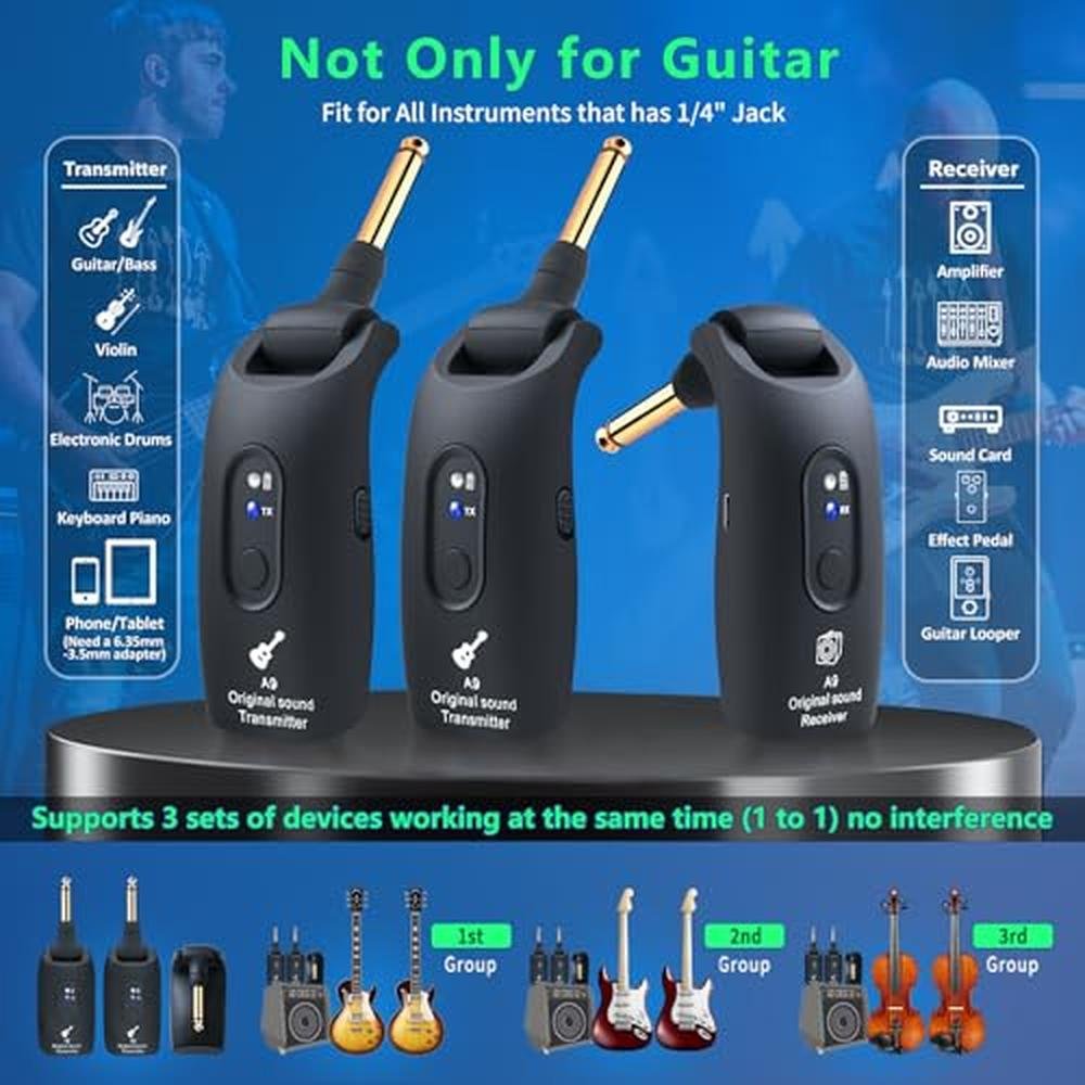 Wireless Guitar System: INGPARTNER A9 2.4GHz Rechargeable – Close-up Detail