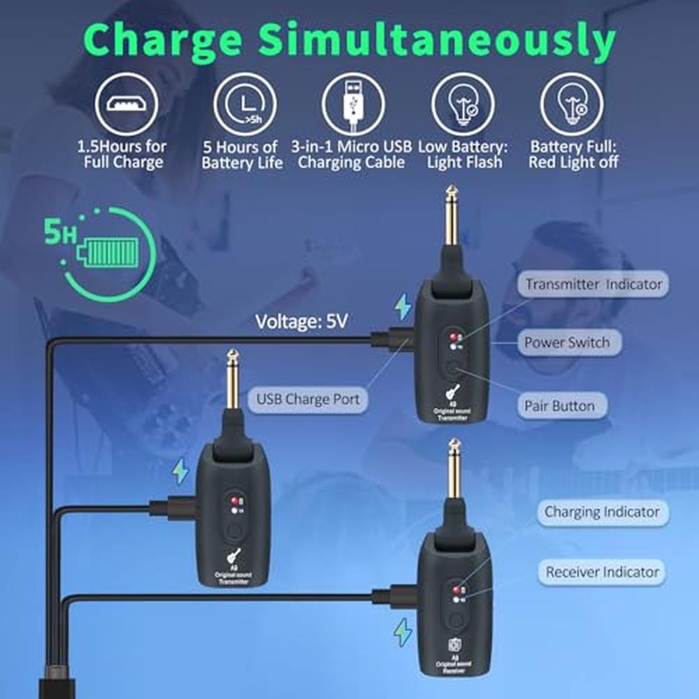 Wireless Guitar System: INGPARTNER A9 2.4GHz Rechargeable – Packaging