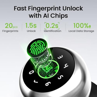 Smart Door Lock: GHome 4-in-1 Fingerprint Door Knob with – Close-up Detail