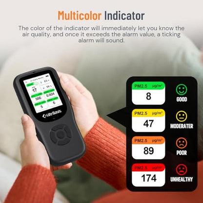 LifeBasis Air Quality Monitor Indoor – Close-up Detail