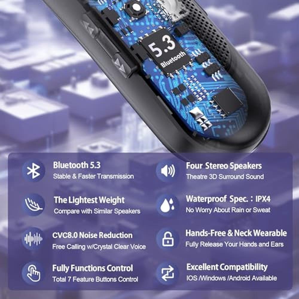 Neckband Bluetooth Speaker: Wireless Wearable Speaker with – Close-up Detail