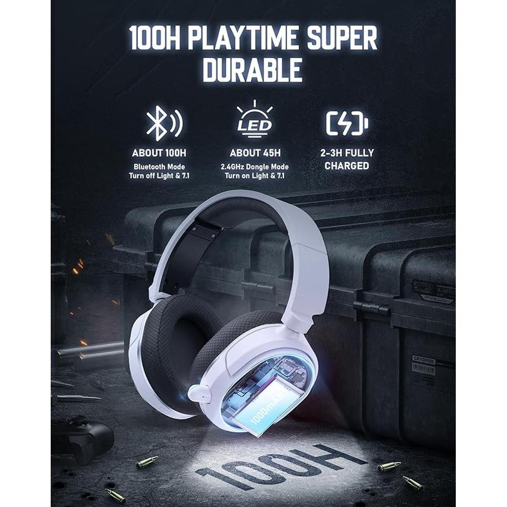 Wireless Gaming Headset: 7.1 Surround Sound – In Use