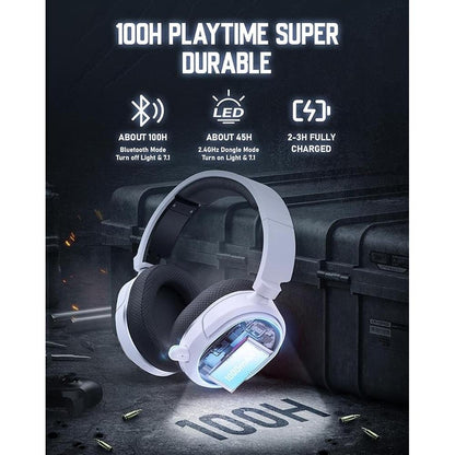 Wireless Gaming Headset: 7.1 Surround Sound – In Use