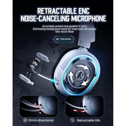 Wireless Gaming Headset: 7.1 Surround Sound – Packaging