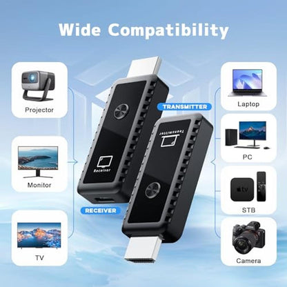 Transmitter Receiver: Wireless HDMI 4K 2.4/5GHz Portable – Packaging