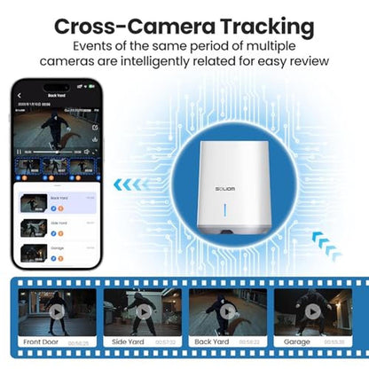 Soliom Security Camera: Soliom 5MP Wireless Outdoor Camera – In Use