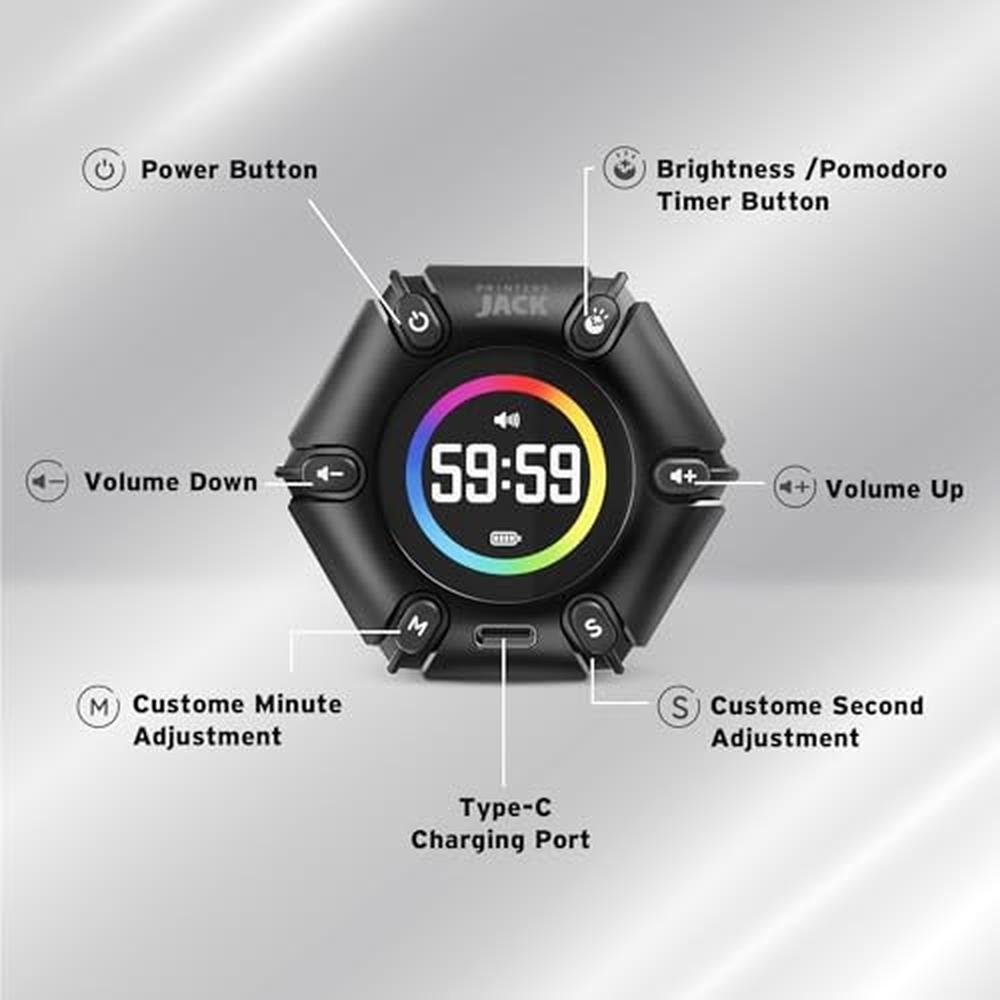 Timer Jack: Jack Pomodoro Timer – Side View