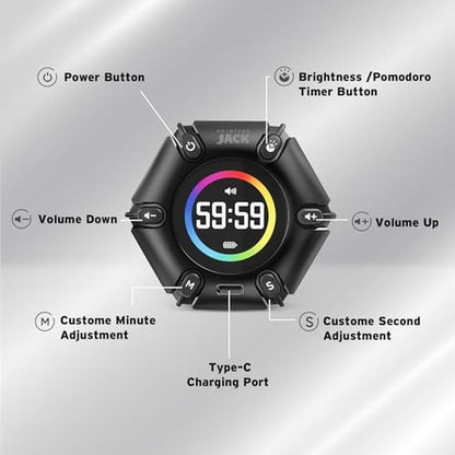 Timer Jack: Jack Pomodoro Timer – Side View