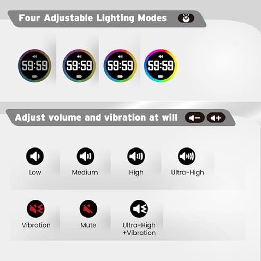 Timer Jack: Jack Pomodoro Timer – Close-up Detail