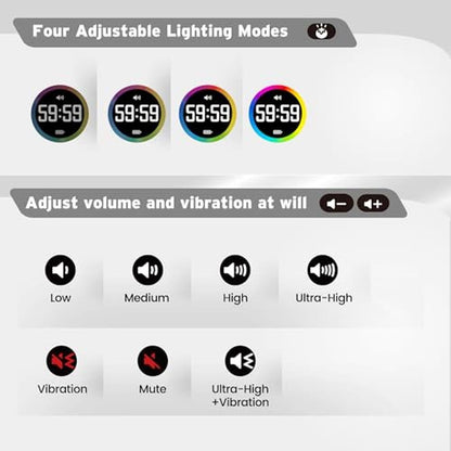 Timer Jack: Jack Pomodoro Timer – Close-up Detail