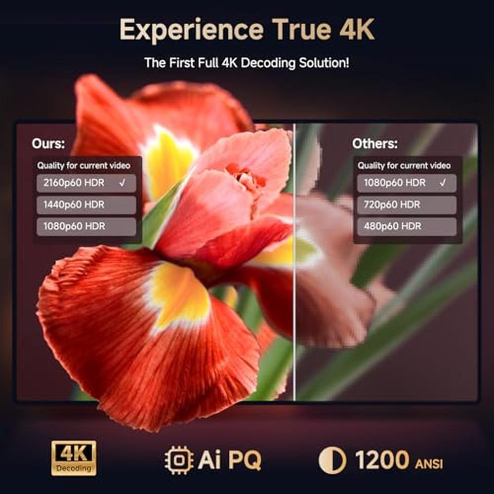 4K Projector: Kogata GC357 Netflix Certified Dolby Audio – Side View