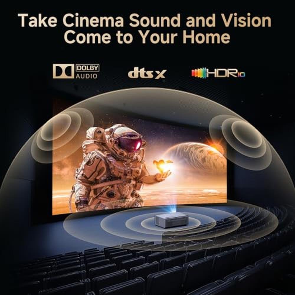 4K Projector: Kogata GC357 Netflix Certified Dolby Audio – In Use