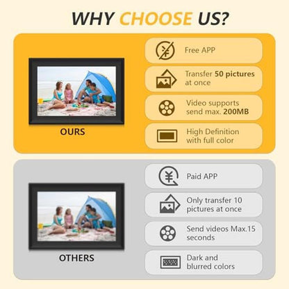 SSAWiFiFrame 32GB: 10.1 Inch WiFi Digital Picture Frame – Packaging