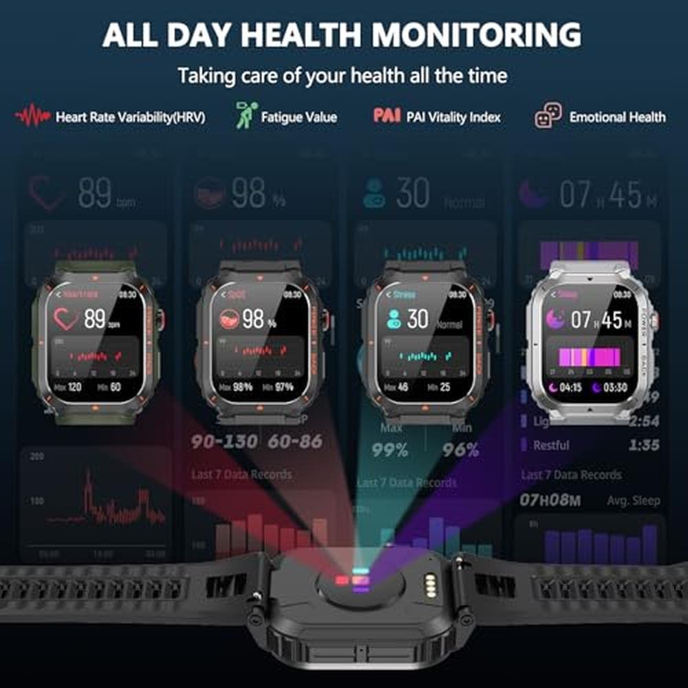GPS Map: Military Smart Watch with GPS and Map – In Use