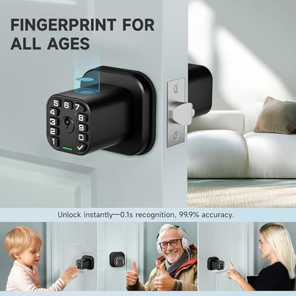 Premium Smart Door Knobs: Richelock Fingerprint Door Knob – Close-up Detail
