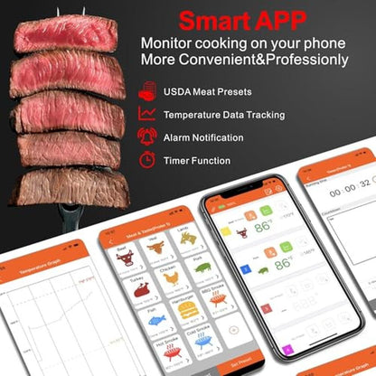 iProbe 600: Premium Digital Wireless Meat Thermometer with – Side View