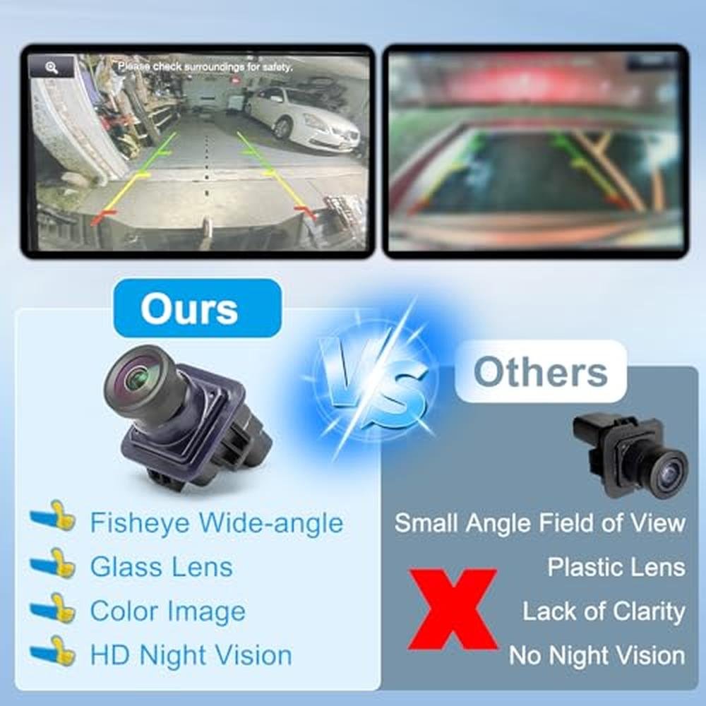 19G490 F150 Backup Camera: KUTTOLE F150 Rear View Parking – In Use