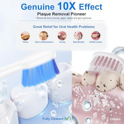 Eliteshine Sonic Electric Toothbrush – Close-up Detail