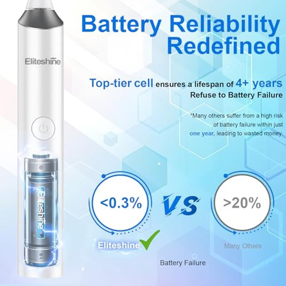 Eliteshine Sonic Electric Toothbrush – In Use