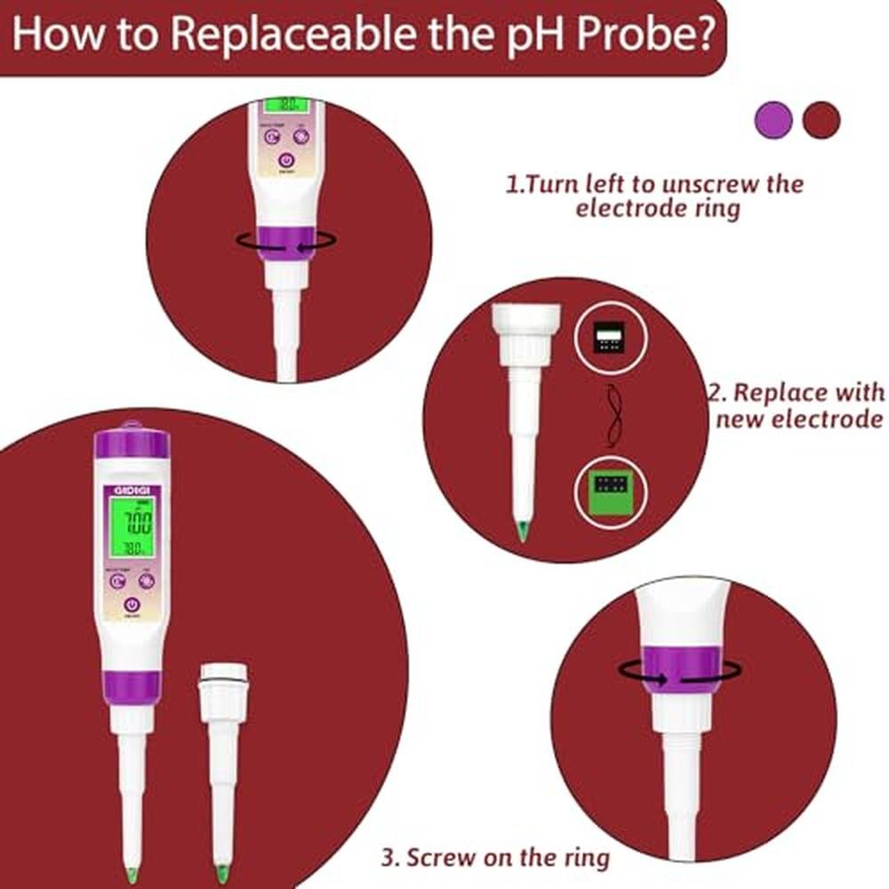 Premium Food pH Meter Replacement Probe 2 in 1 pH – Side View