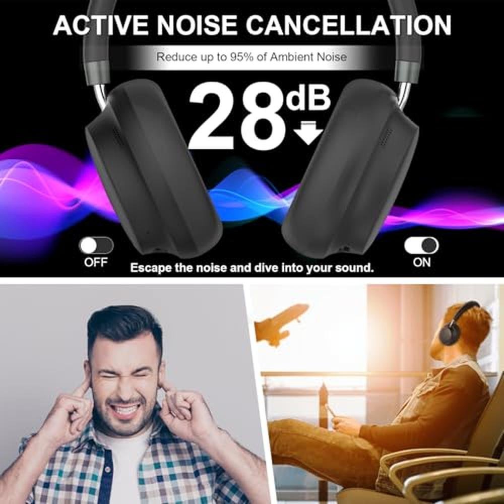 Headphones Fun: T-fun NC45 Active Noise Cancelling – Close-up Detail