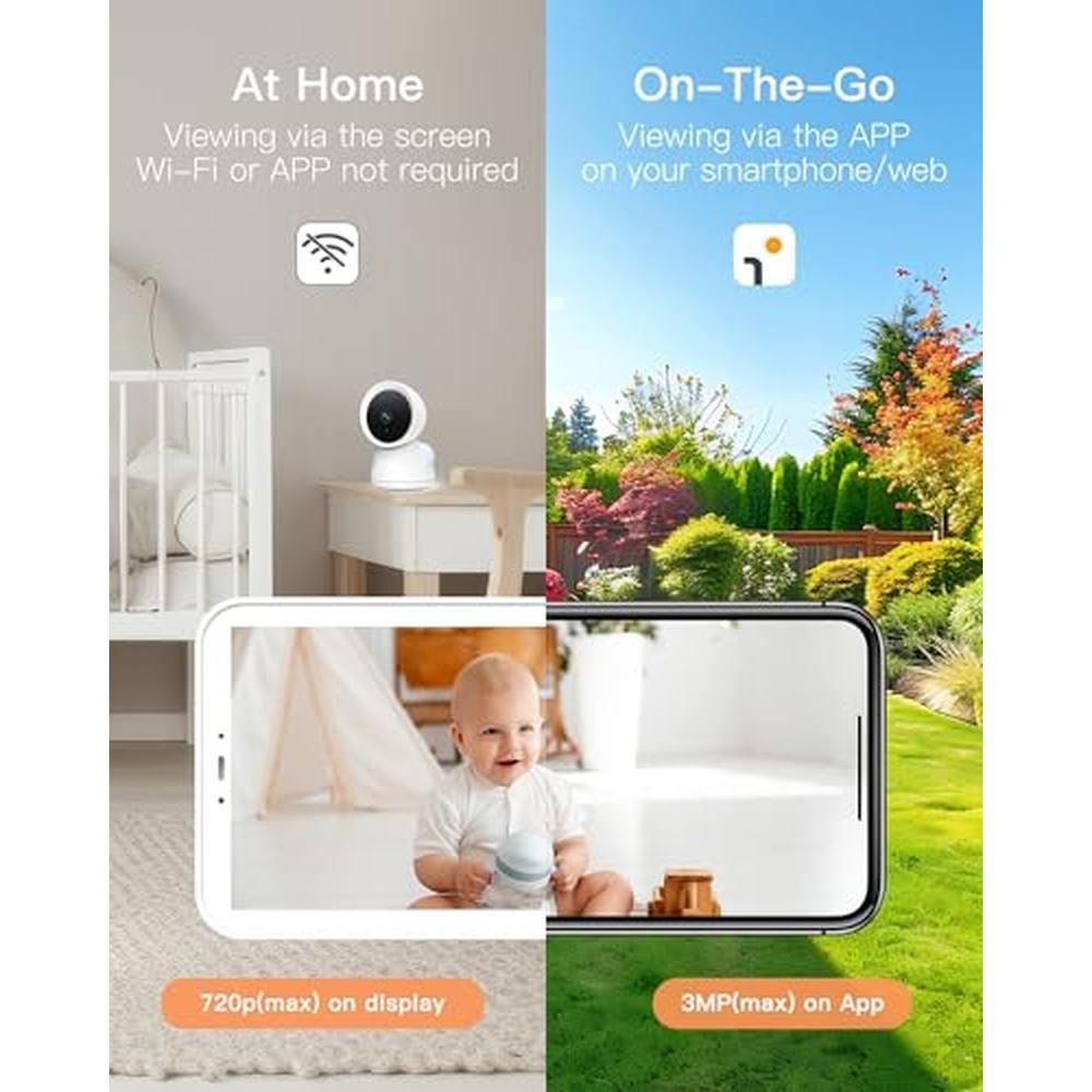 Premium Baby Monitoring Solutions – Side View