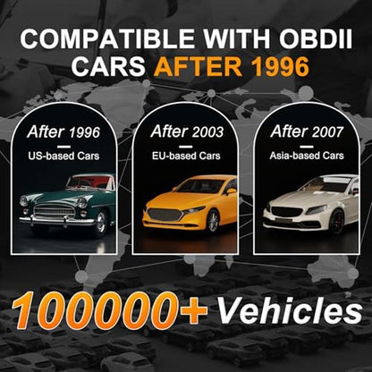 OBD2 Scanner: V410 Car Scanner Diagnostic Tool: Engine – In Use