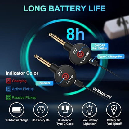 Guitar Bass: A13 Wireless Guitar System 2.4GHz Transmitter – Side View