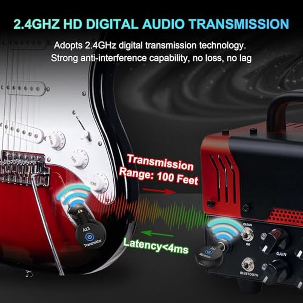 Guitar Bass: A13 Wireless Guitar System 2.4GHz Transmitter – Close-up Detail