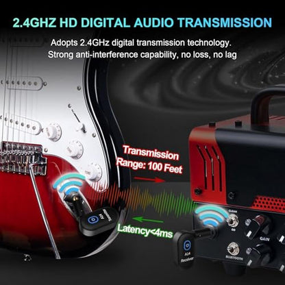 Wireless Guitar System: INGPARTNER A14 2.4GHz 2-Mode – Side View