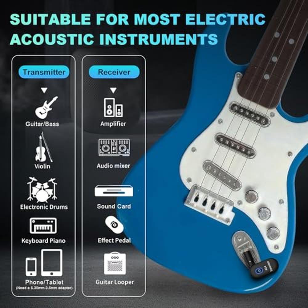 Wireless Guitar System: INGPARTNER A14 2.4GHz 2-Mode – Close-up Detail