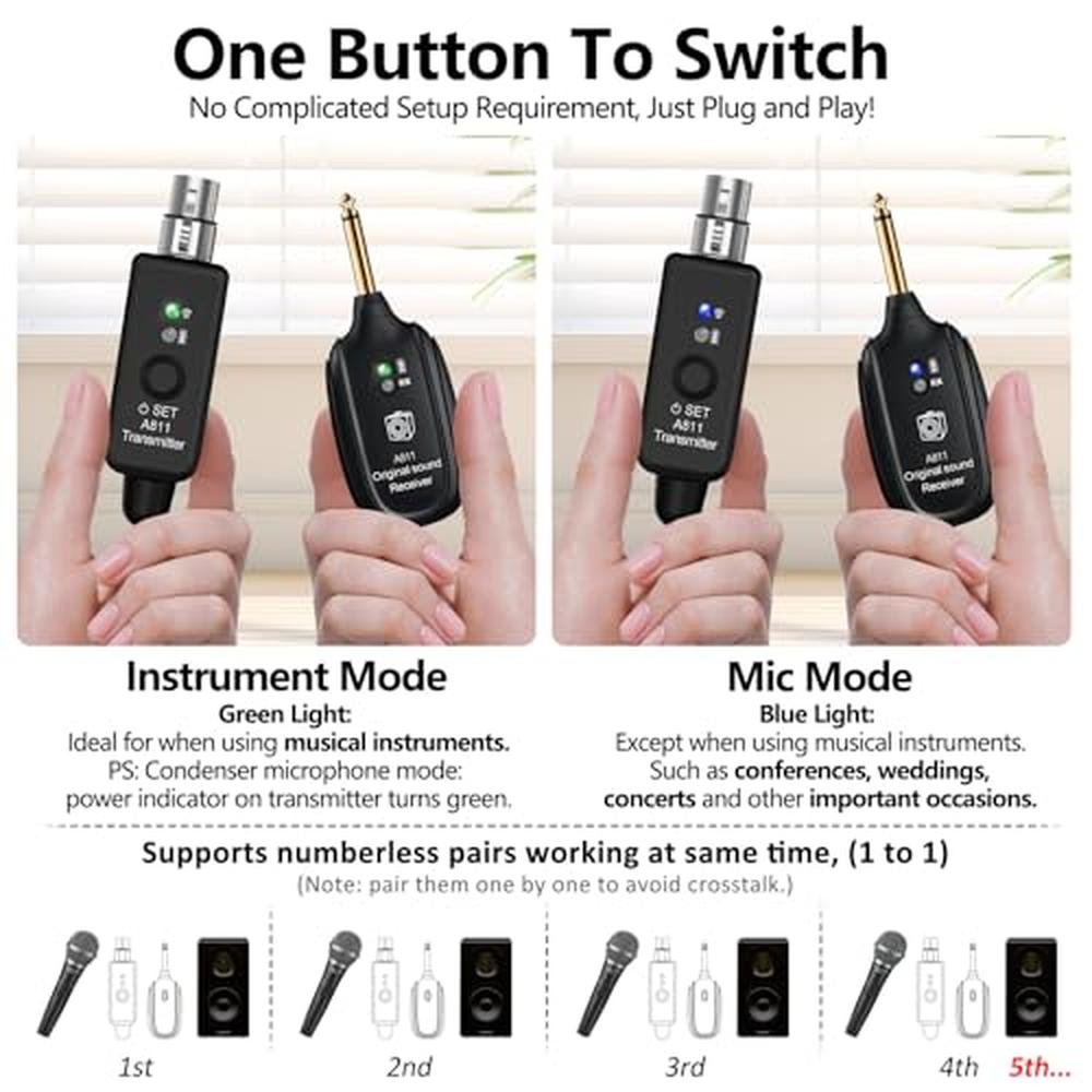 Microphone Mic: INGPARTNER Wireless Transmitter Receiver – Packaging