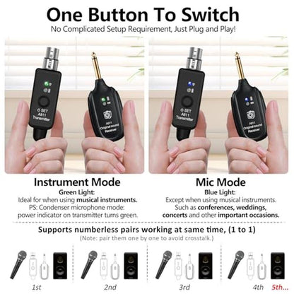 Microphone Mic: INGPARTNER Wireless Transmitter Receiver – Packaging