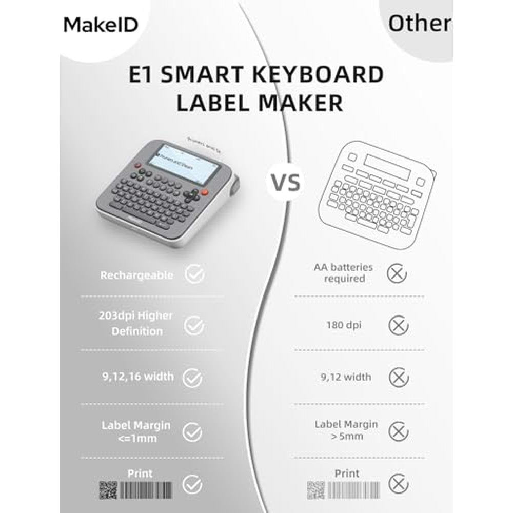 Makeid Portable Wireless Label Maker – In Use