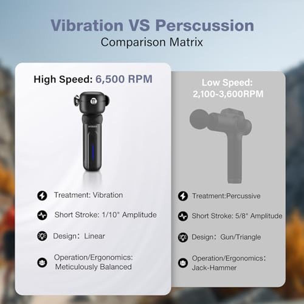 Hyako Muscle: HYAKO SE Deep Tissue Vibration Massager – Packaging