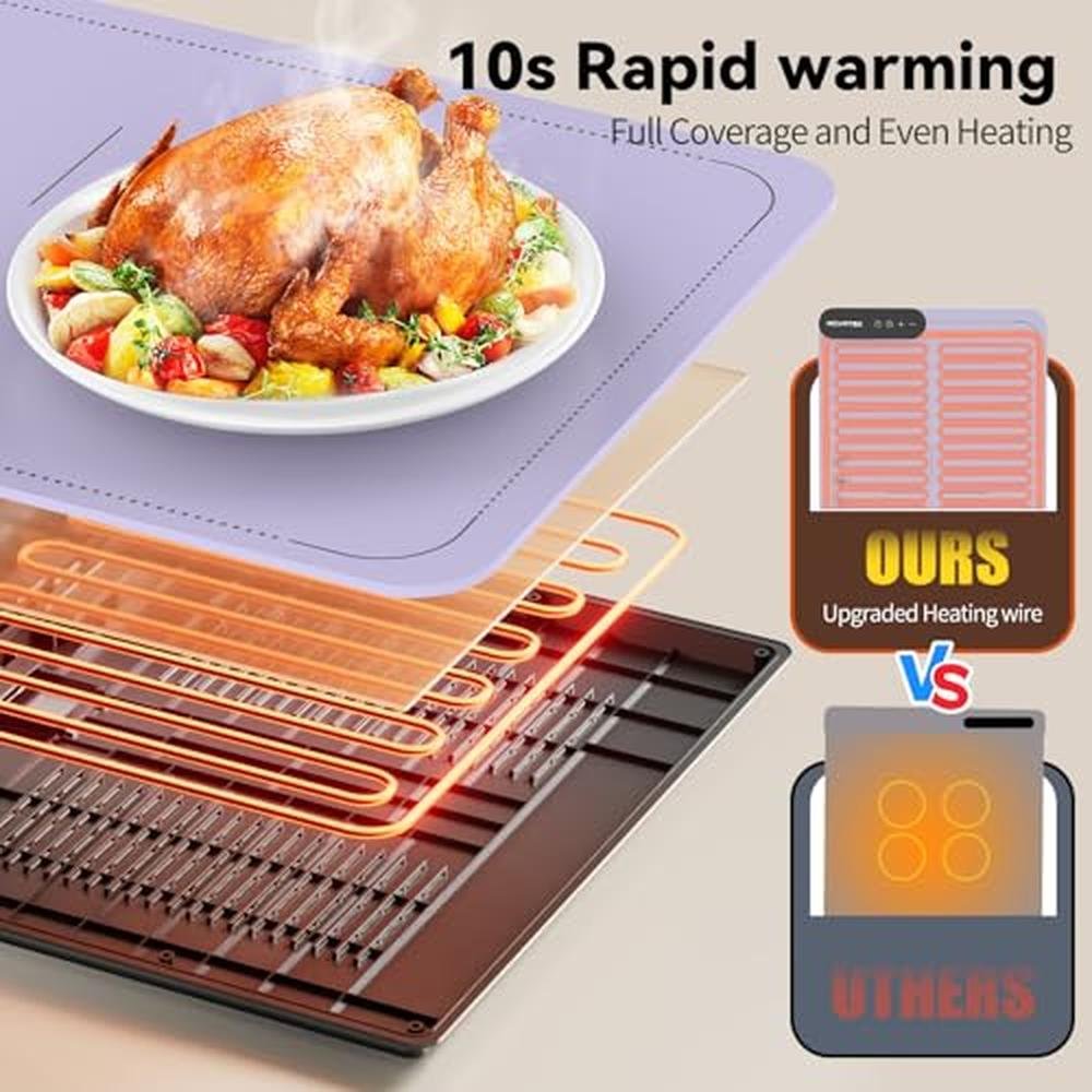 Electric Food Warming Mat: Premium 9 Temperature Settings – Packaging