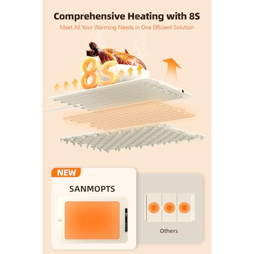 Warming Food Mat: Tempmaster Adjustable Warming Tray – Close-up Detail