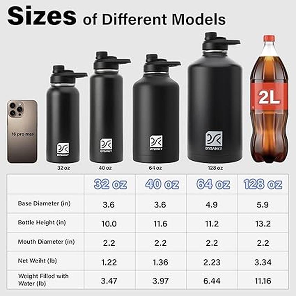Water Insulated Bottle: DYSANKY Thickened Stainless Steel – Side View