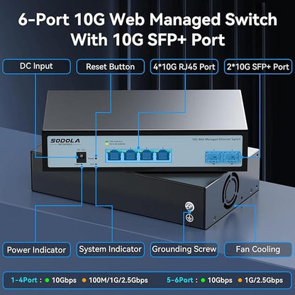 6 Port 10G Easy Web Managed Switch – Close-up Detail