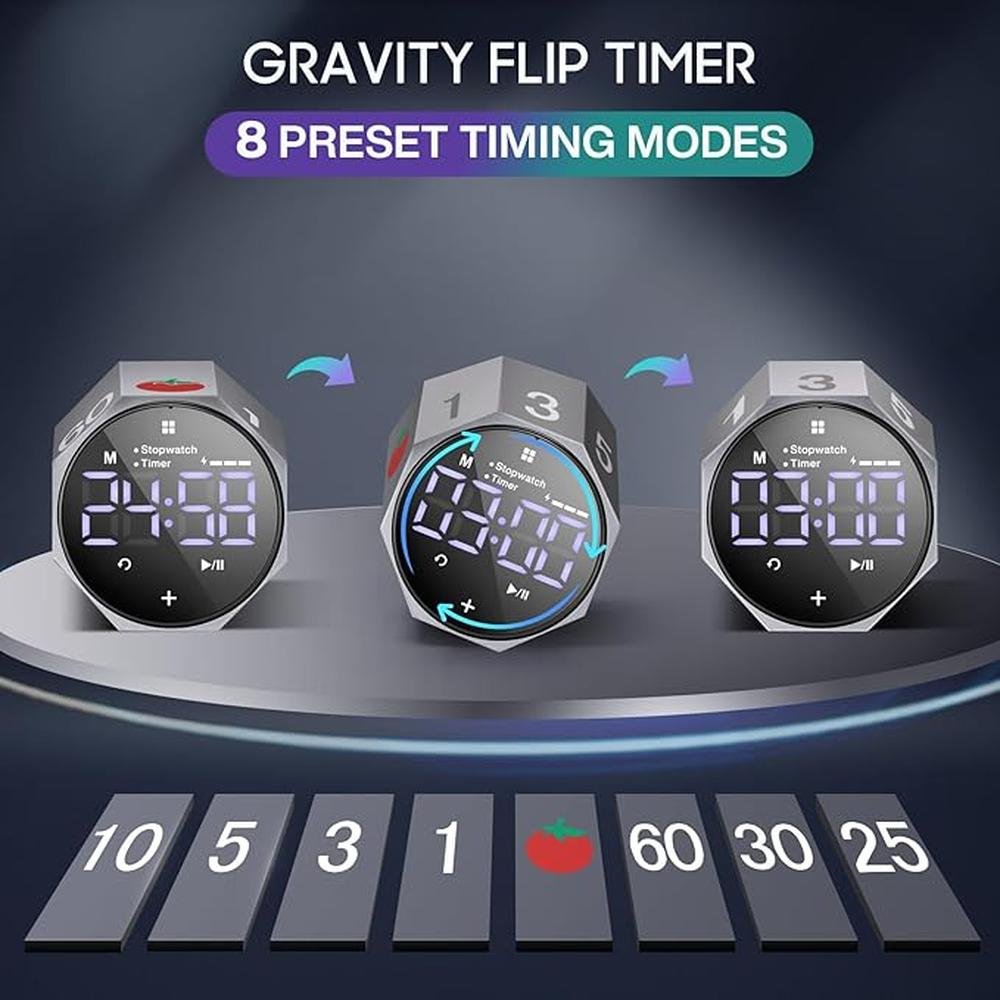 Digital Timer: Premium Digital Pomodoro Timer – Side View