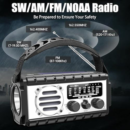 Emergency Radio: QAUYYW 20000mAh Weather Radio – Side View