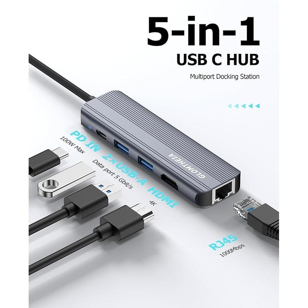 USB C Hub Ethernet HDMI Multiport Adapter for MacBook – Side View