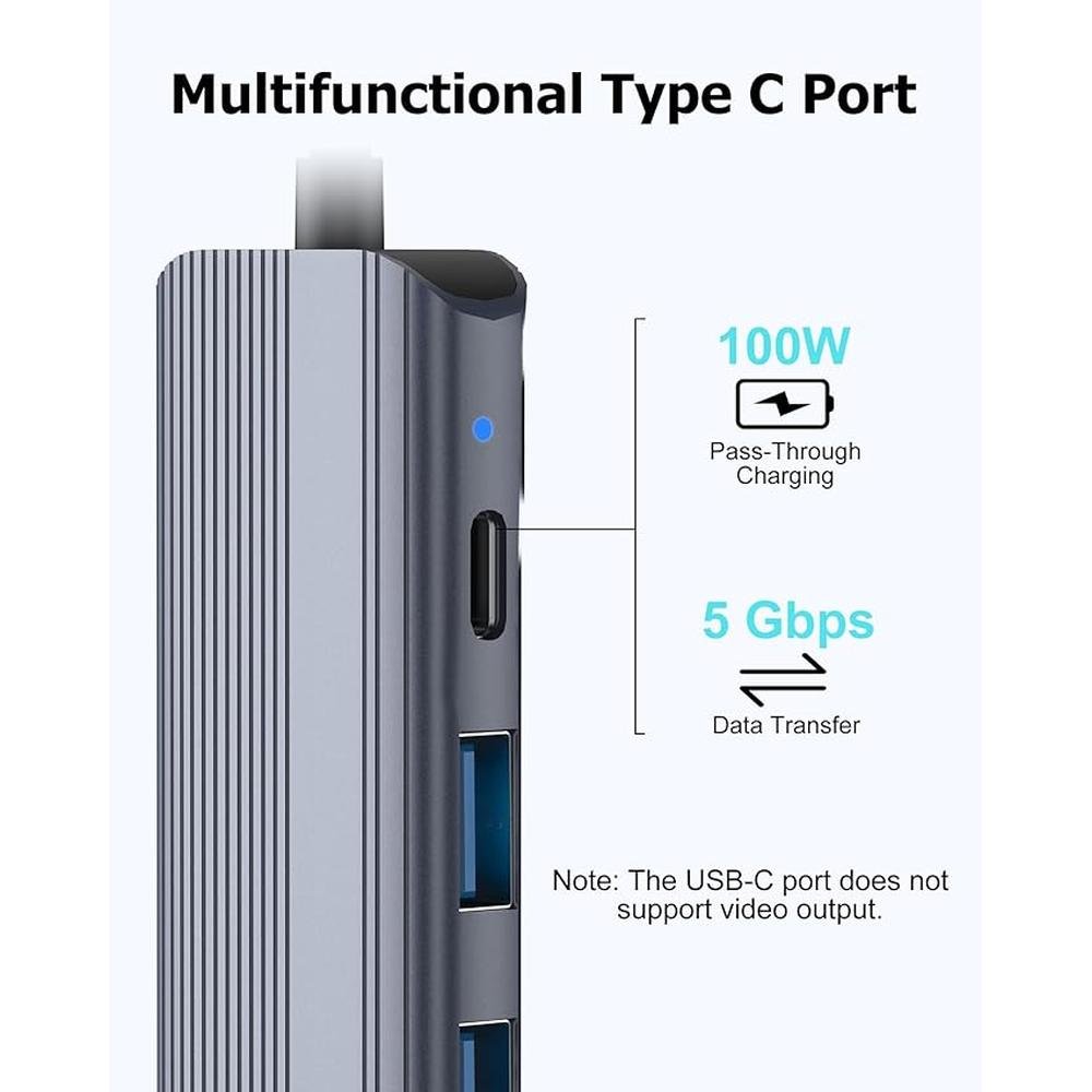 USB C Hub Ethernet HDMI Multiport Adapter for MacBook – Close-up Detail